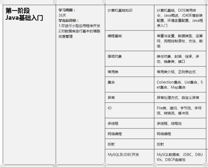 Java打印日志方法有哪些?哪种最适合我的项目需求? 第1张 Java打印日志方法有哪些?哪种最适合我的项目需求? 第1张