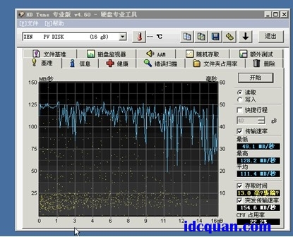 hyper.hosting提供大带宽不限流量VPS,$4/月起,美国/英国/法国/荷兰/西班牙/摩尔多瓦/俄罗斯