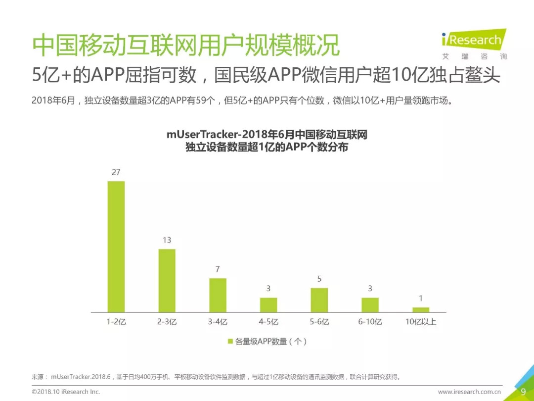 hyper.hosting提供大带宽不限流量VPS,$4/月起,美国/英国/法国/荷兰/西班牙/摩尔多瓦/俄罗斯