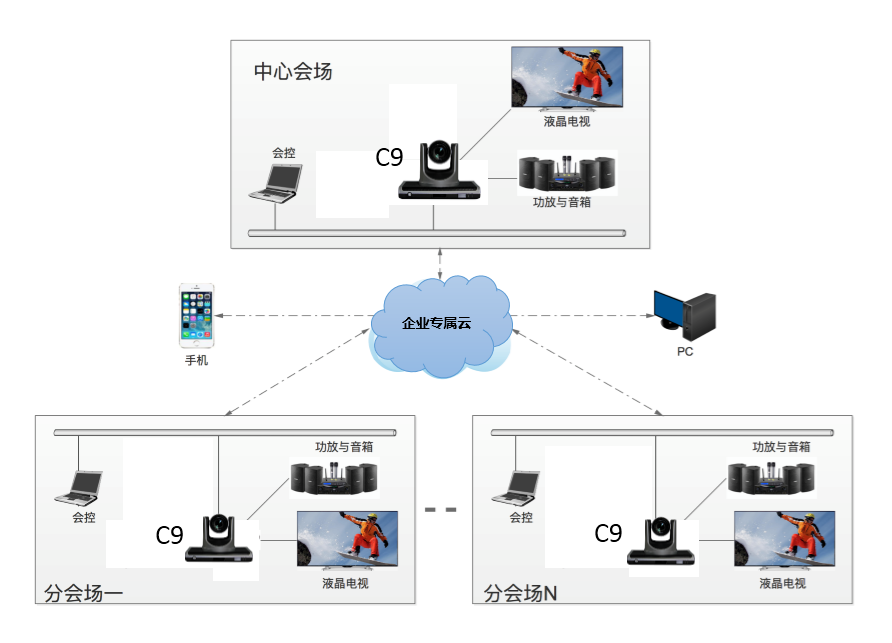 华为云虚拟主机拓扑图解析,哪些关键要素不可忽视? 第1张 华为云虚拟主机拓扑图解析,哪些关键要素不可忽视? 第1张