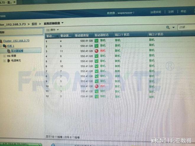 服务器数据恢复故障排除,如何快速定位并解决数据恢复难题? 第1张 服务器数据恢复故障排除,如何快速定位并解决数据恢复难题? 第1张