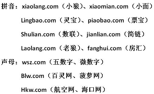 vh域名究竟代表哪个国家?揭秘vh域名的起源之谜!