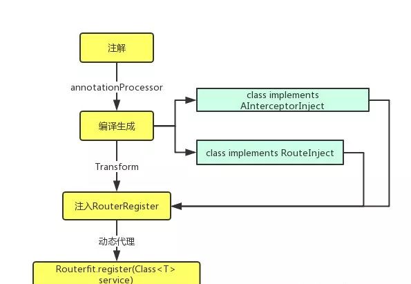 Java类封装的原理与最佳实践,如何高效实现类封装? 第1张 Java类封装的原理与最佳实践,如何高效实现类封装? 第1张