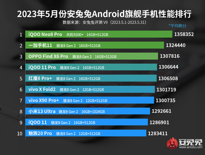 contabo优惠促销:$4.21/月,8G内存/3核(AMD EPYC)/300G SSD或150G NVMe/32T流量,德国/英国/美国/澳大利亚/新加坡/日本