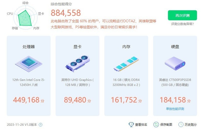 #618# zgovps洛杉矶VPS仅需$15/年,AMD高性能平台,CN2-GIA/CUII/CMIN2高端高速线路