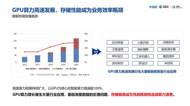 虚拟主机系统限制数据库,如何突破性能瓶颈与存储局限? 第2张 虚拟主机系统限制数据库,如何突破性能瓶颈与存储局限? 第2张