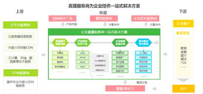 安卓u口通信原理是什么?有何应用场景与优势? 第3张 安卓u口通信原理是什么?有何应用场景与优势? 第3张