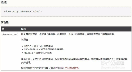 form表单提交至数据库,究竟有哪些步骤和注意事项? 第1张 form表单提交至数据库,究竟有哪些步骤和注意事项? 第1张