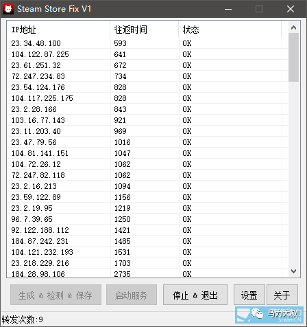 lisahost美国全新NTT双ISP家庭住宅属性VPS,AS9929高端高速网络加持回国