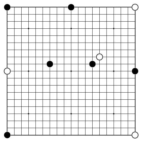 Java棋盘绘制棋子技巧,Java实现棋子棋盘绘制,快速实现Java棋盘棋子绘制