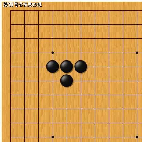 Java棋盘绘制棋子技巧,Java实现棋子棋盘绘制,快速实现Java棋盘棋子绘制