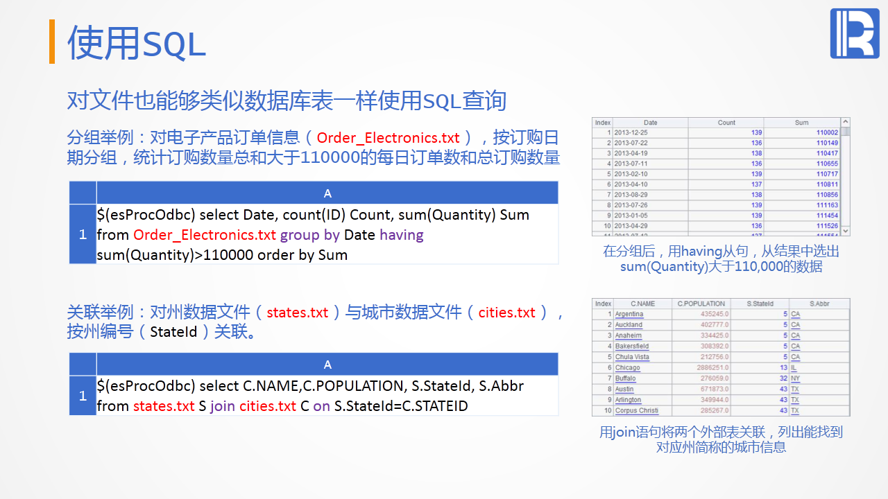 java怎么算根号