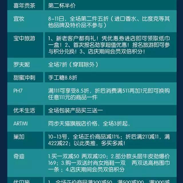 tudcloud全场VPS低至$4/月(8折优惠),美国三网AS4837+高防保护/香港CN2+BGP+不限流量