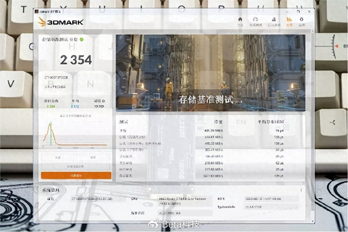 详细测评evoxt印度尼西亚雅加达数据中心的VPS