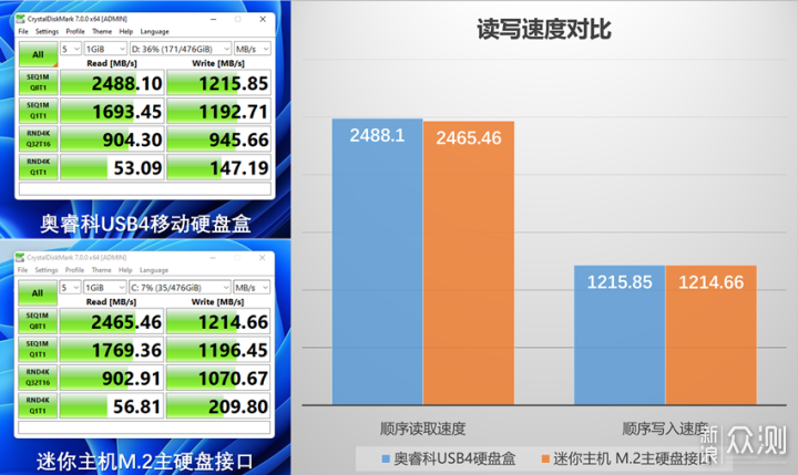 The.hosting:8折优惠,10Gbps带宽不限流量VPS,可选“澳大利亚/斯洛伐克/保加利亚/波黑/阿尔巴尼亚/新西兰/智利”