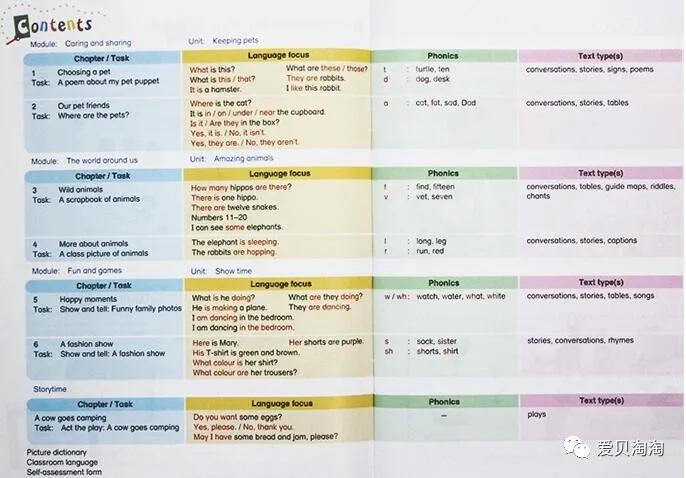 hhost香港VPS低至5折优惠,低至$14.7/季,4G内存/2核/60gNVMe/1T流量/300M带宽
