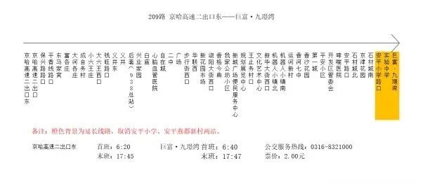 详细测评vmiss日本三网优化线路VPS-JP–Tokyo–TRI