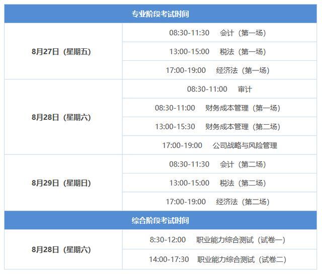 注册域名时，究竟需要使用哪种程序或平台？