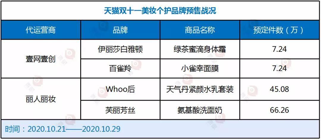 详细测评wepc马来西亚VPS,原生双ISP家庭住宅属性IP