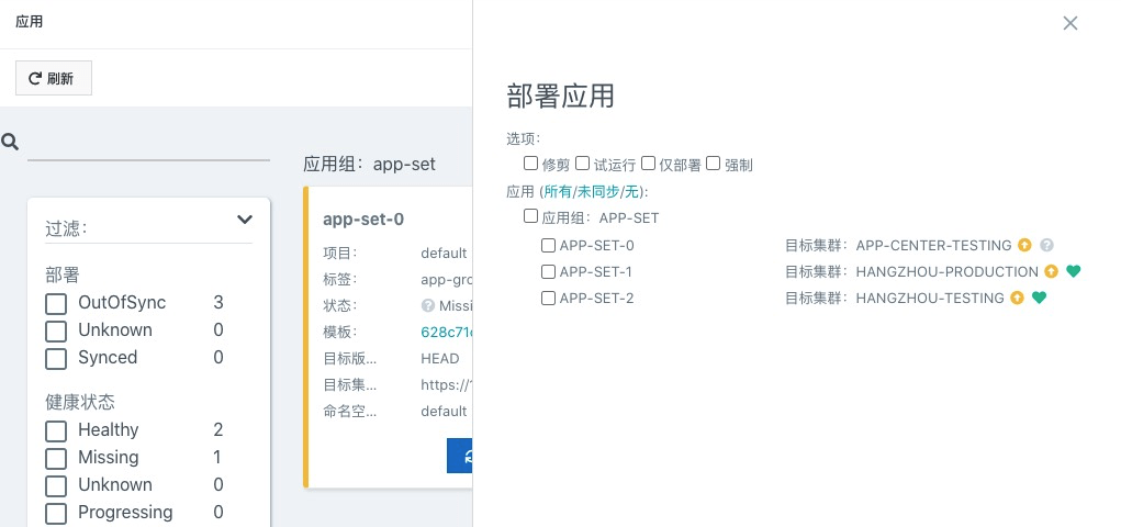 Java编程中如何正确使用Tab键进行代码缩进表示?