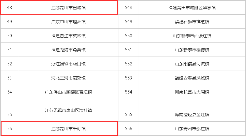 JavaScript权威指南内容丰富,实用性强,是否适合初学者入门?