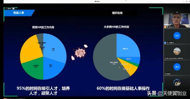 Java中如何高效实现矩阵的创建、操作及算法应用?