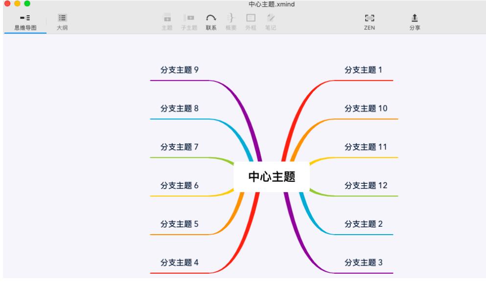Java中如何高效实现矩阵的创建、操作及算法应用?