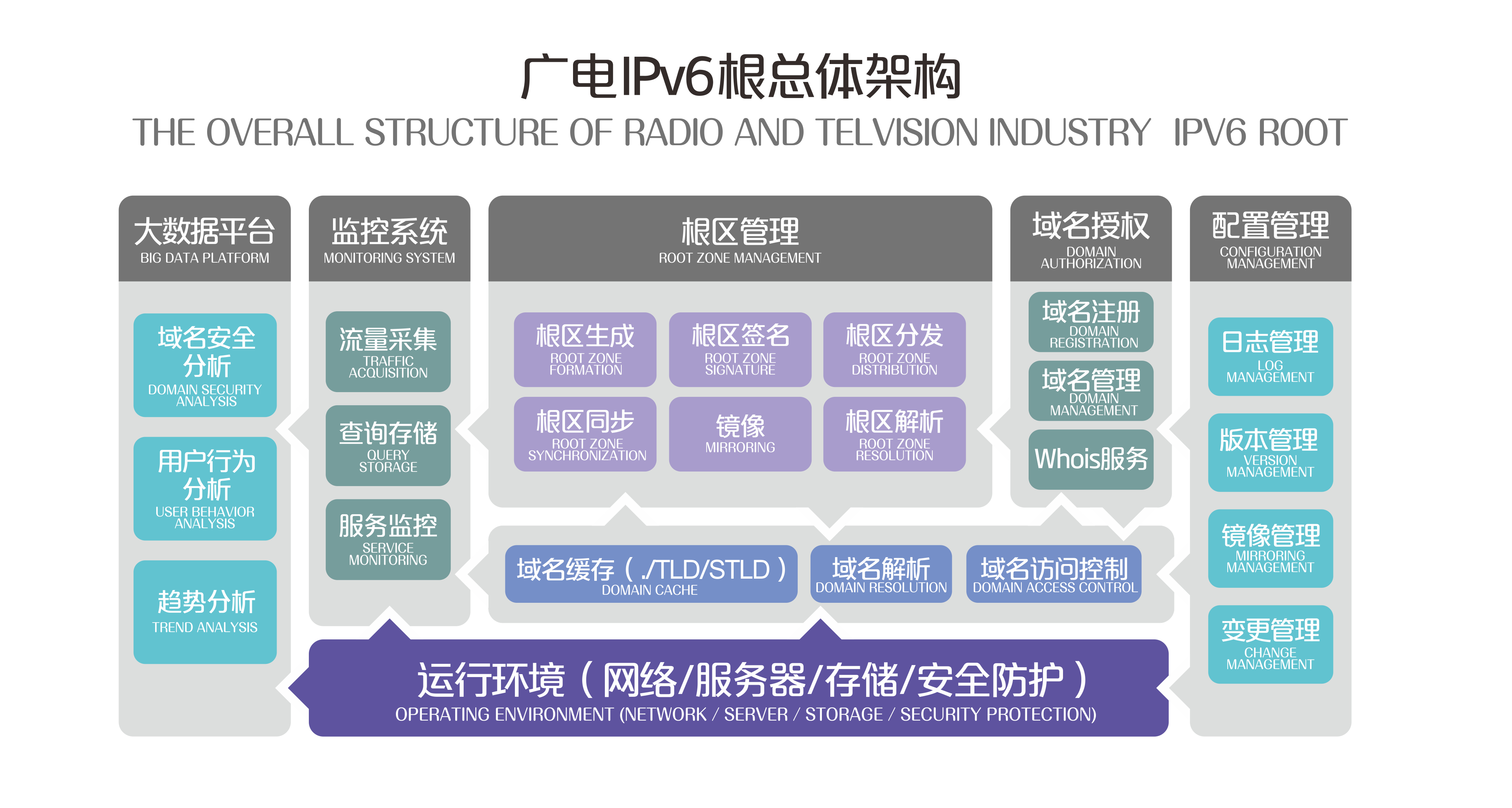 fe80的IPv6地址究竟有何特殊之处?揭秘其独特性和应用场景? 第1张 fe80的IPv6地址究竟有何特殊之处?揭秘其独特性和应用场景? 第1张
