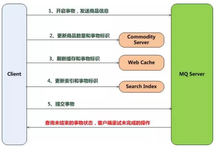 fe80的IPv6地址究竟有何特殊之处?揭秘其独特性和应用场景? 第3张 fe80的IPv6地址究竟有何特殊之处?揭秘其独特性和应用场景? 第3张