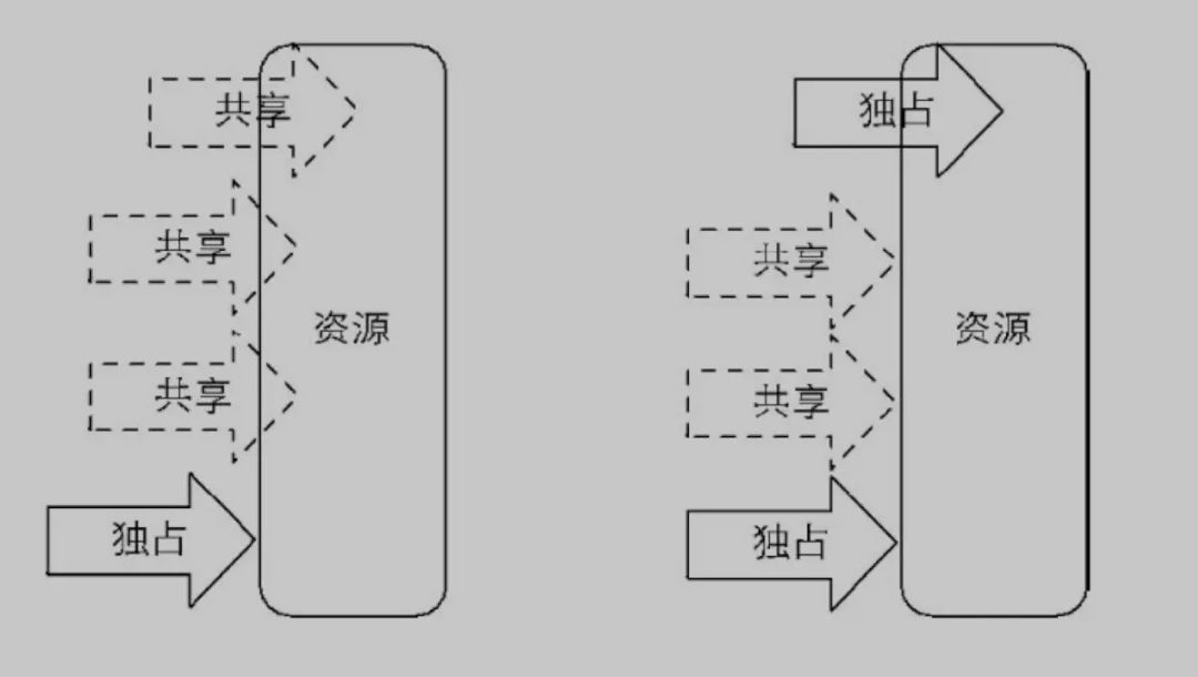 Java AWT中的反弹机制如何实现与优化?