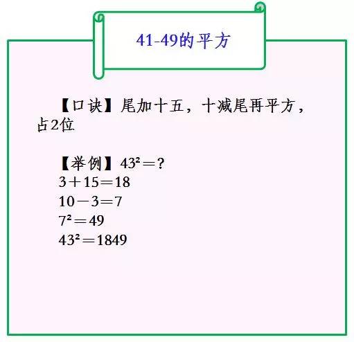 Java中如何准确表示数字的次方运算?常见方法及技巧详解? 第2张 Java中如何准确表示数字的次方运算?常见方法及技巧详解? 第2张