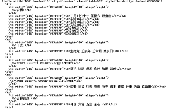 如何用jsoup快速解析HTML?