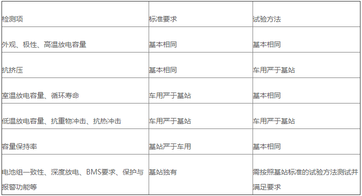 Java输出数字的方法有哪些?不同场景下的具体实现细节是什么? 第1张 Java输出数字的方法有哪些?不同场景下的具体实现细节是什么? 第1张