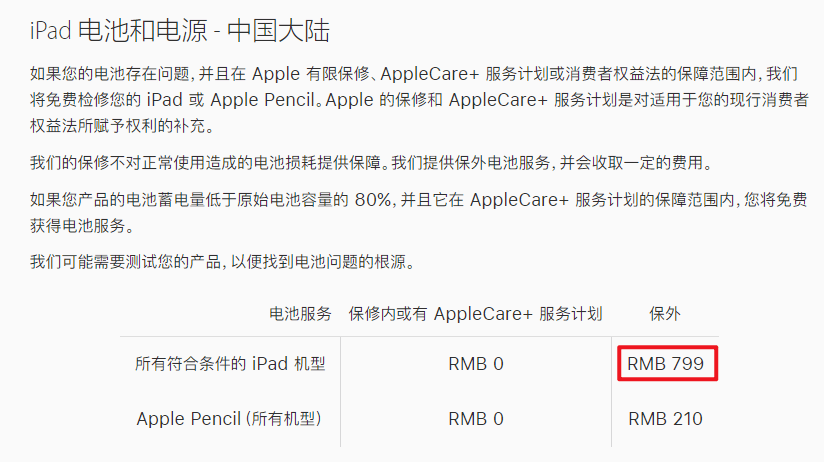 Java中将负数转换为正数的具体方法是什么?