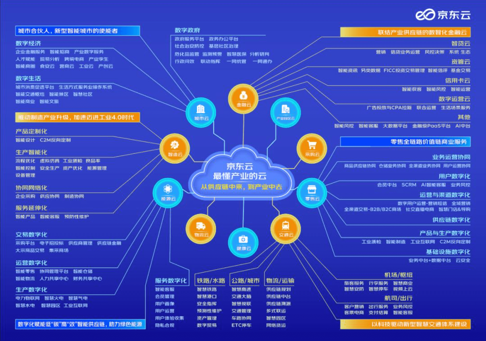 虚拟主机美国旗舰型为何成为企业上云的首选配置?性价比与稳定性如何权衡? 第1张 虚拟主机美国旗舰型为何成为企业上云的首选配置?性价比与稳定性如何权衡? 第1张
