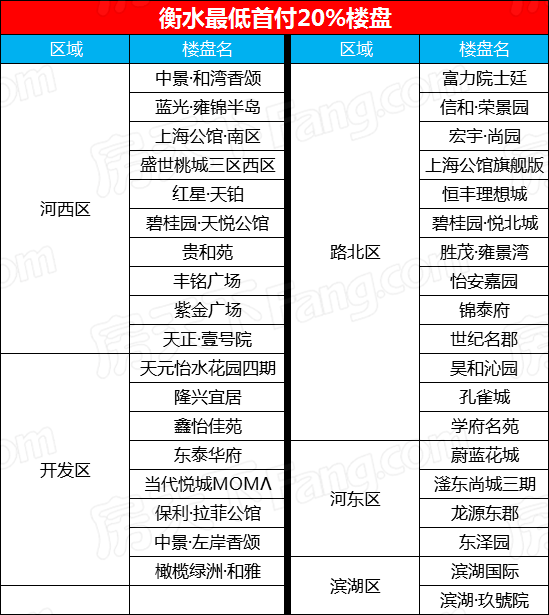 Java中将负数转换为正数的几种方法有哪些?