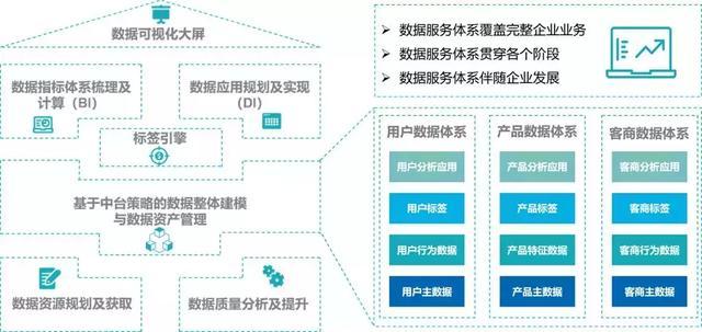 工业大数据分析案例有哪些？工业大数据分析应用案例