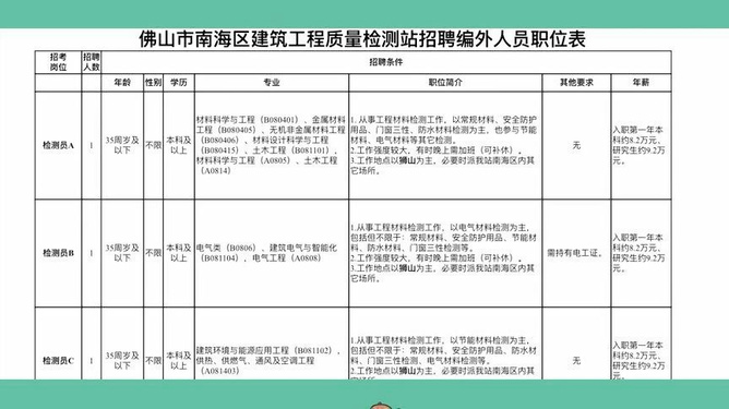 工业质检是什么?工业质检主要检测哪些内容