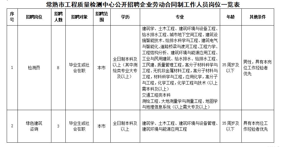 工业质检是什么?工业质检主要检测哪些内容