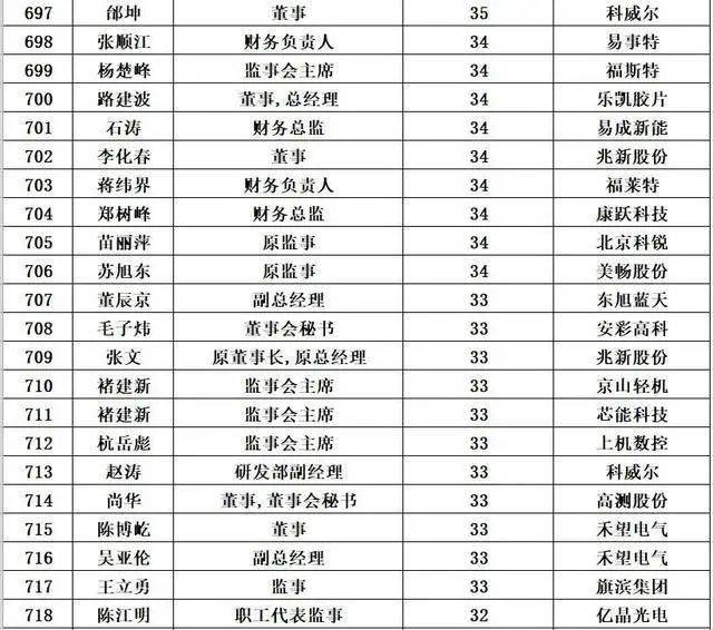 工业AI平台哪家好?2024热门工业AI平台排名