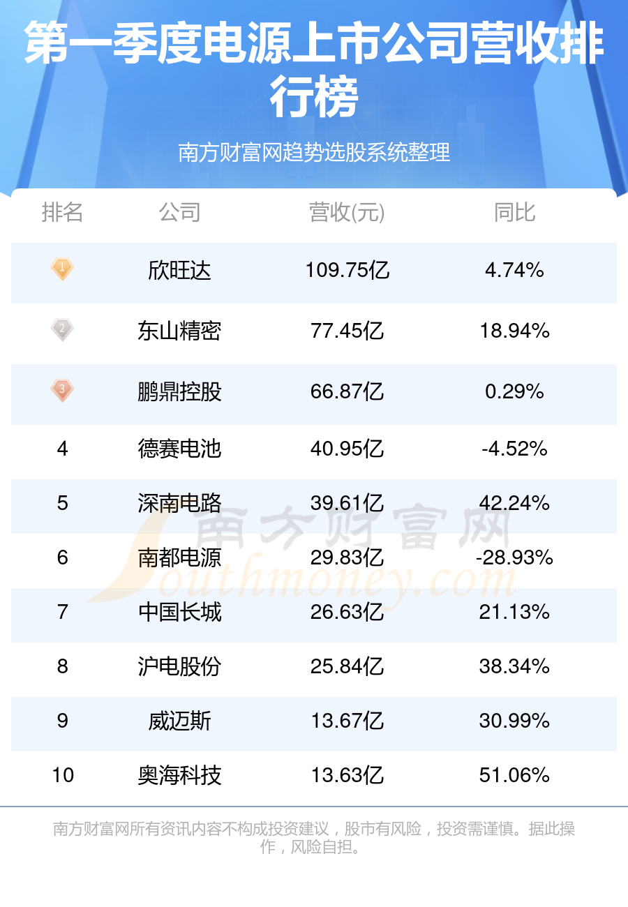 工业AI平台哪家好?2024热门工业AI平台排名