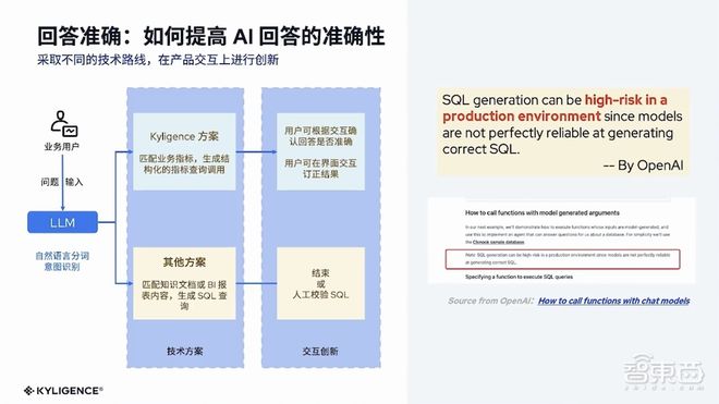 工业AI平台优惠活动是真的吗?工业AI平台哪家好用