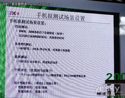 x86物理机