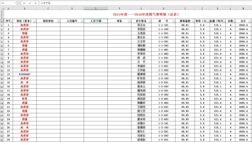 HTML中实现表格数据填写与保存的具体方法有哪些?