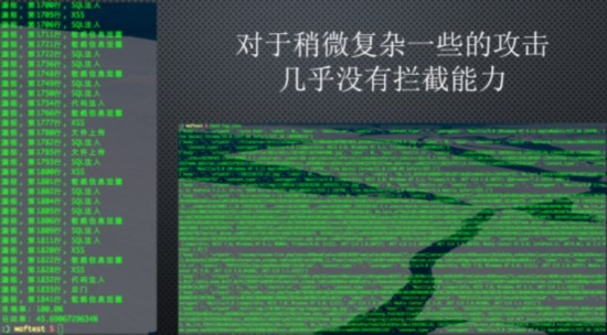 waf防御究竟有效吗?揭秘其防护能力与实际效果