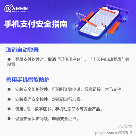 Java支付安全如何保障?