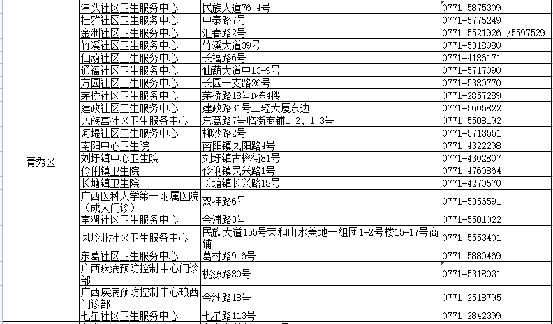 JavaFX面板颜色设置方法详解及疑问解答?