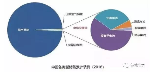 FPGA服务器监测探针有何独特优势?其应用领域及未来发展前景如何? 第1张 FPGA服务器监测探针有何独特优势?其应用领域及未来发展前景如何? 第1张