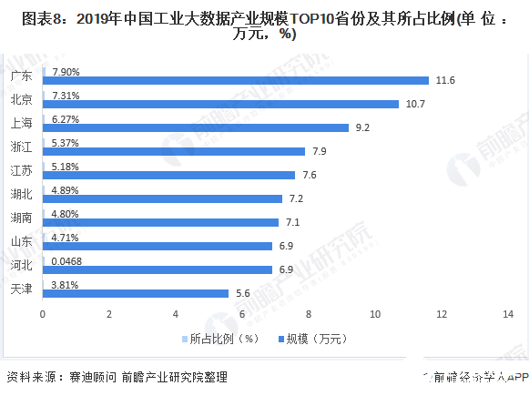 FPGA服务器监测探针有何独特优势?其应用领域及未来发展前景如何? 第3张 FPGA服务器监测探针有何独特优势?其应用领域及未来发展前景如何? 第3张