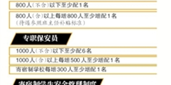 安全网的网格周边隐藏着哪些潜在风险与未知挑战?